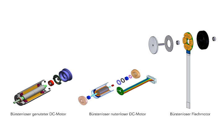 BLDC Motor Design