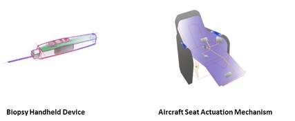 Micro Motor Applications