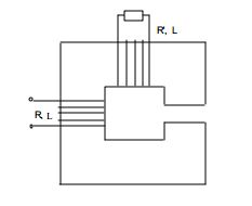 Modelisation of iron losses